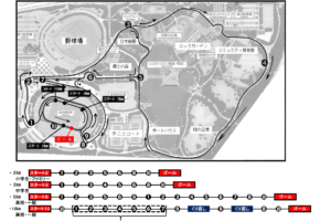 柏市市民大会全体コース図