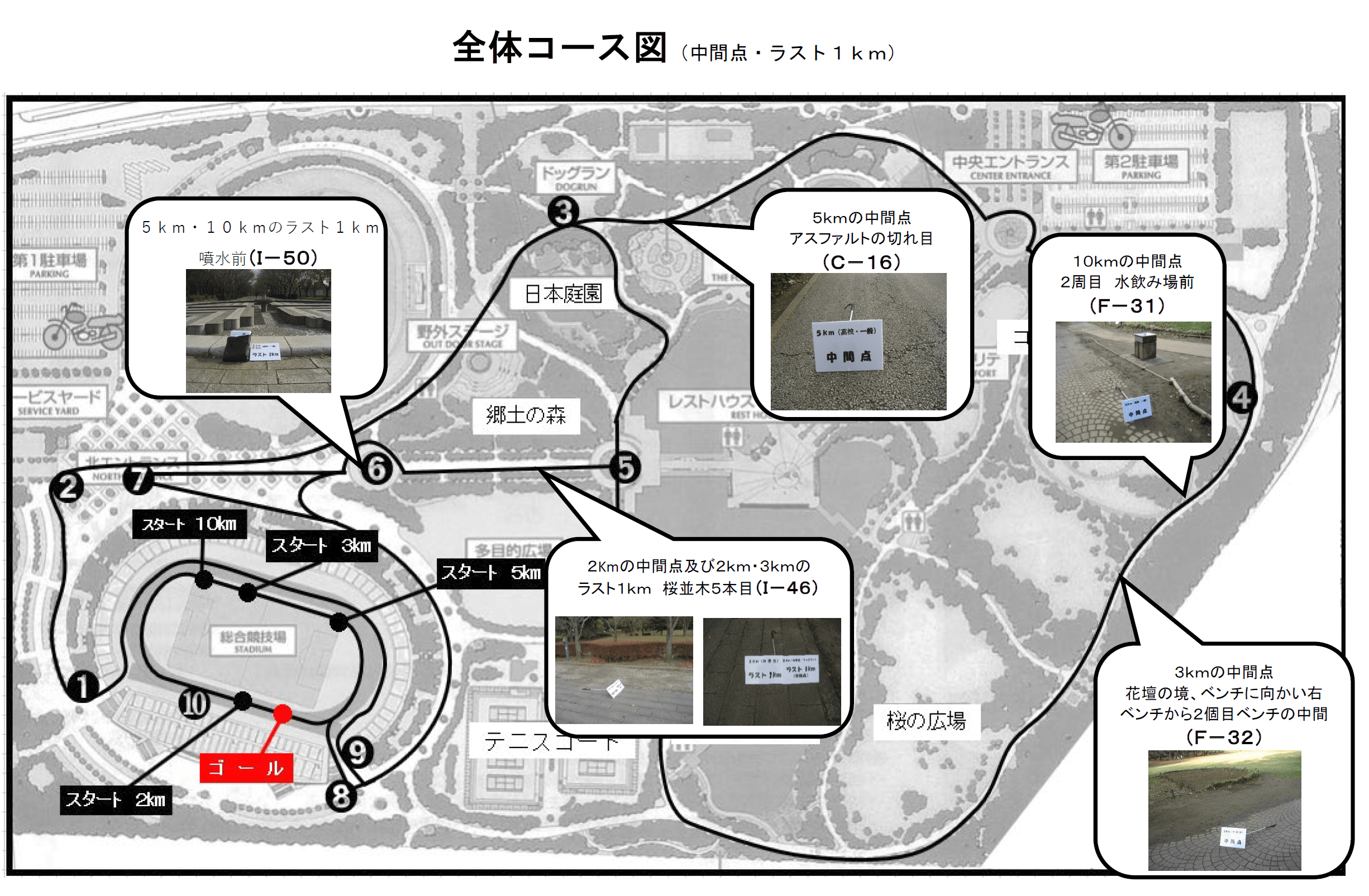 中間点・ラスト1km